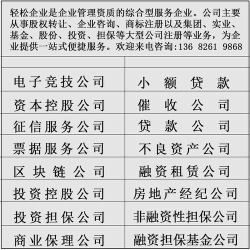 深圳_转让 收购 新注册深圳投资控股公司 融资租赁公司商业保理公司