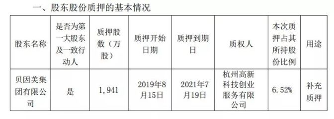 忽然一周 | 健合、A2发布财报;孩之宝收购小猪佩奇母公司;教育部抑制幼儿园过高收费