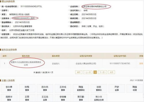 北京证券交易所有限责任公司9月3日成立 全国股转公司全资控股 注册地金阳大厦